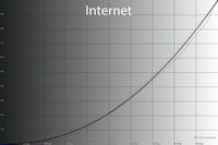 200x133  18 KB. Big one: 1500x1000  45 KB