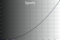 200x133  18 KB. Big one: 1500x1000  46 KB