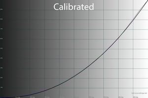 300x200  31 KB. Big one: 1500x1000  45 KB