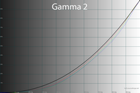 200x133  19 KB. Big one: 1500x1000  48 KB
