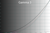 200x133  20 KB. Big one: 1500x1000  48 KB