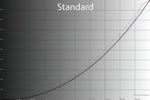 300x200  36 KB. Big one: 1500x1000  49 KB