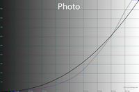 200x133  18 KB. Big one: 1500x1000  44 KB