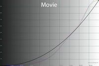 200x133  18 KB. Big one: 1500x1000  44 KB