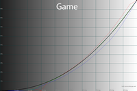 200x133  19 KB. Big one: 1500x1000  45 KB