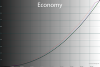 200x133  18 KB. Big one: 1500x1000  48 KB