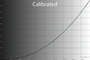 300x200  30 KB. Big one: 1500x1000  41 KB