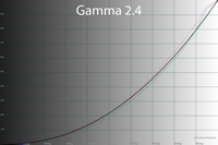 200x133  19 KB. Big one: 1500x1000  49 KB