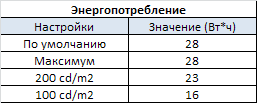 257x103  4 KB