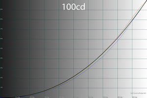 300x200  33 KB. Big one: 1500x1000  46 KB