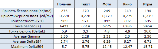 522x163  11 KB