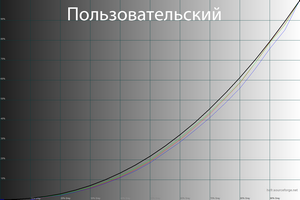 300x200  35 KB. Big one: 1500x1000  54 KB