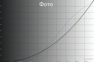 300x200  36 KB. Big one: 1500x1000  47 KB