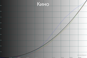 300x200  36 KB. Big one: 1500x1000  46 KB