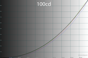 300x200  34 KB. Big one: 1500x1000  47 KB
