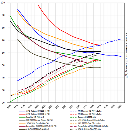 500x501  122 KB. Big one: 681x682  72 KB