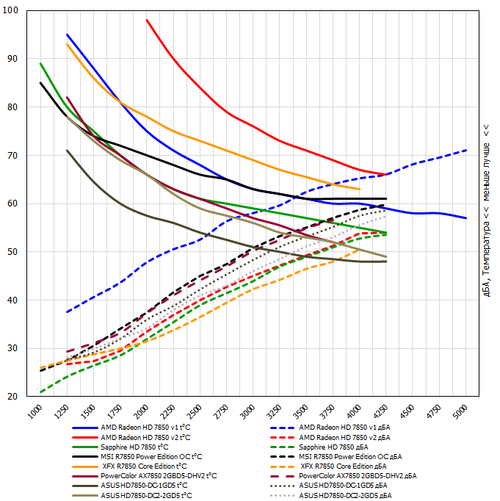 500x501  132 KB. Big one: 681x682  80 KB