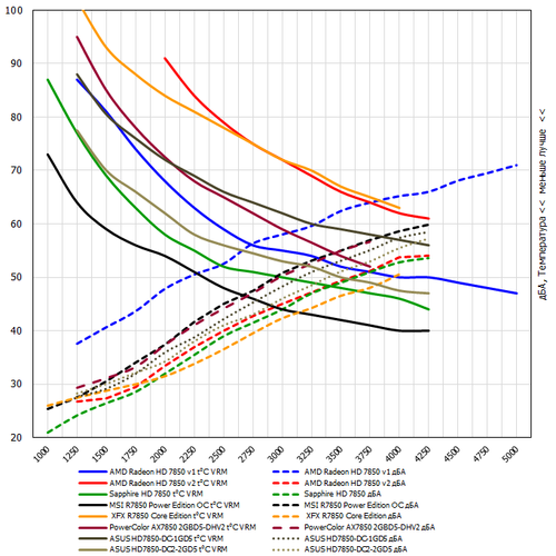 500x500  140 KB. Big one: 682x682  83 KB