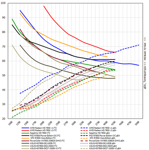 500x501  144 KB. Big one: 681x682  87 KB