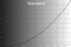 300x200  35 KB. Big one: 1500x1000  48 KB