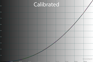 300x200  31 KB. Big one: 1500x1000  44 KB