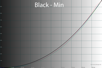 200x133  18 KB. Big one: 1500x1000  48 KB