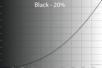200x133  18 KB. Big one: 1500x1000  50 KB