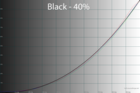 200x133  18 KB. Big one: 1500x1000  50 KB