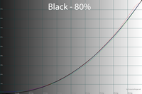200x133  18 KB. Big one: 1500x1000  50 KB