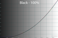 200x133  18 KB. Big one: 1500x1000  49 KB