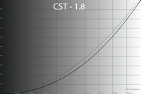 200x133  19 KB. Big one: 1500x1000  49 KB
