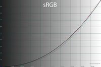 200x133  18 KB. Big one: 1500x1000  46 KB