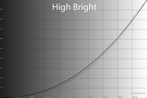 300x200  34 KB. Big one: 1500x1000  48 KB