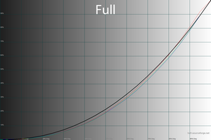 300x200  32 KB. Big one: 1500x1000  40 KB