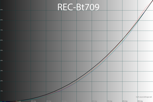 300x200  33 KB. Big one: 1500x1000  48 KB