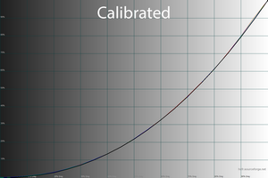 300x200  30 KB. Big one: 1500x1000  40 KB