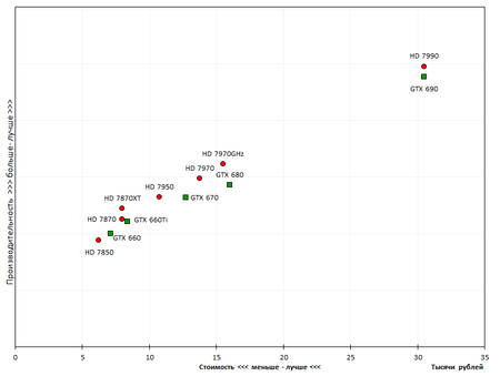 450x339  25 KB. Big one: 831x626  27 KB