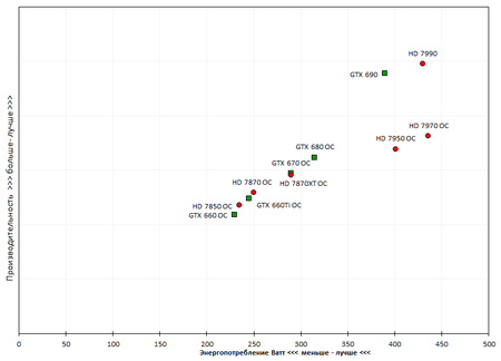 450x324  27 KB. Big one: 833x600  26 KB