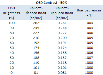 352x256  10 KB