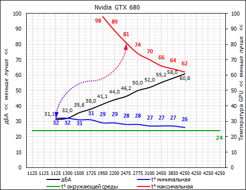 489x378  30 KB