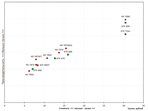 500x376  29 KB. Big one: 831x625  27 KB