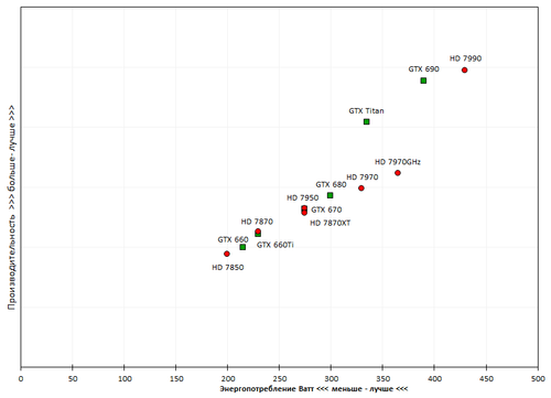 500x361  32 KB. Big one: 832x600  26 KB