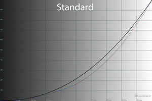 300x200  35 KB. Big one: 1500x1000  47 KB