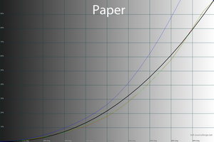 300x200  37 KB. Big one: 1500x1000  46 KB