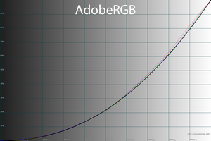 300x200  32 KB. Big one: 1500x1000  47 KB