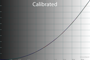 300x200  31 KB. Big one: 1500x1000  43 KB