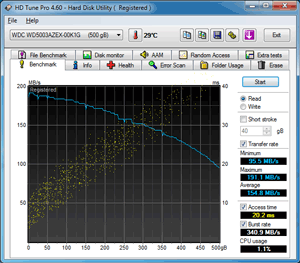 300x263  21 KB. Big one: 594x521  20 KB
