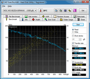 300x263  21 KB. Big one: 594x521  21 KB