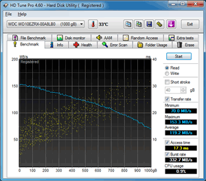 300x263  21 KB. Big one: 594x521  20 KB