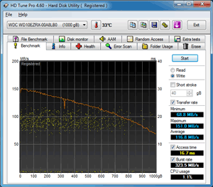 300x263  20 KB. Big one: 594x521  20 KB